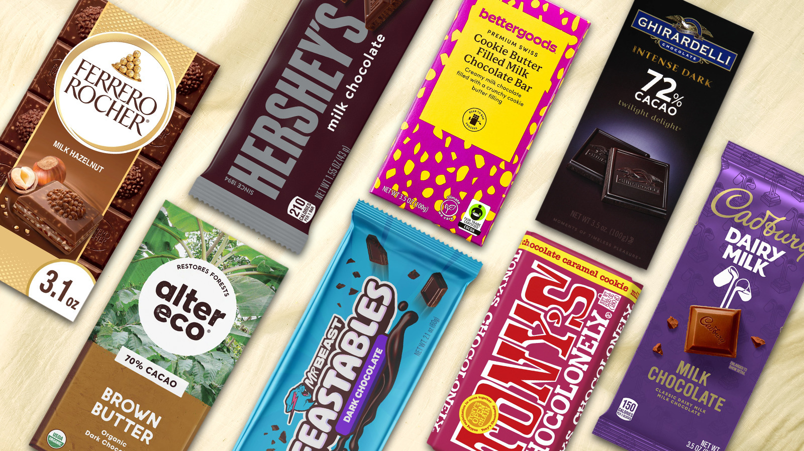 Best Chocolate