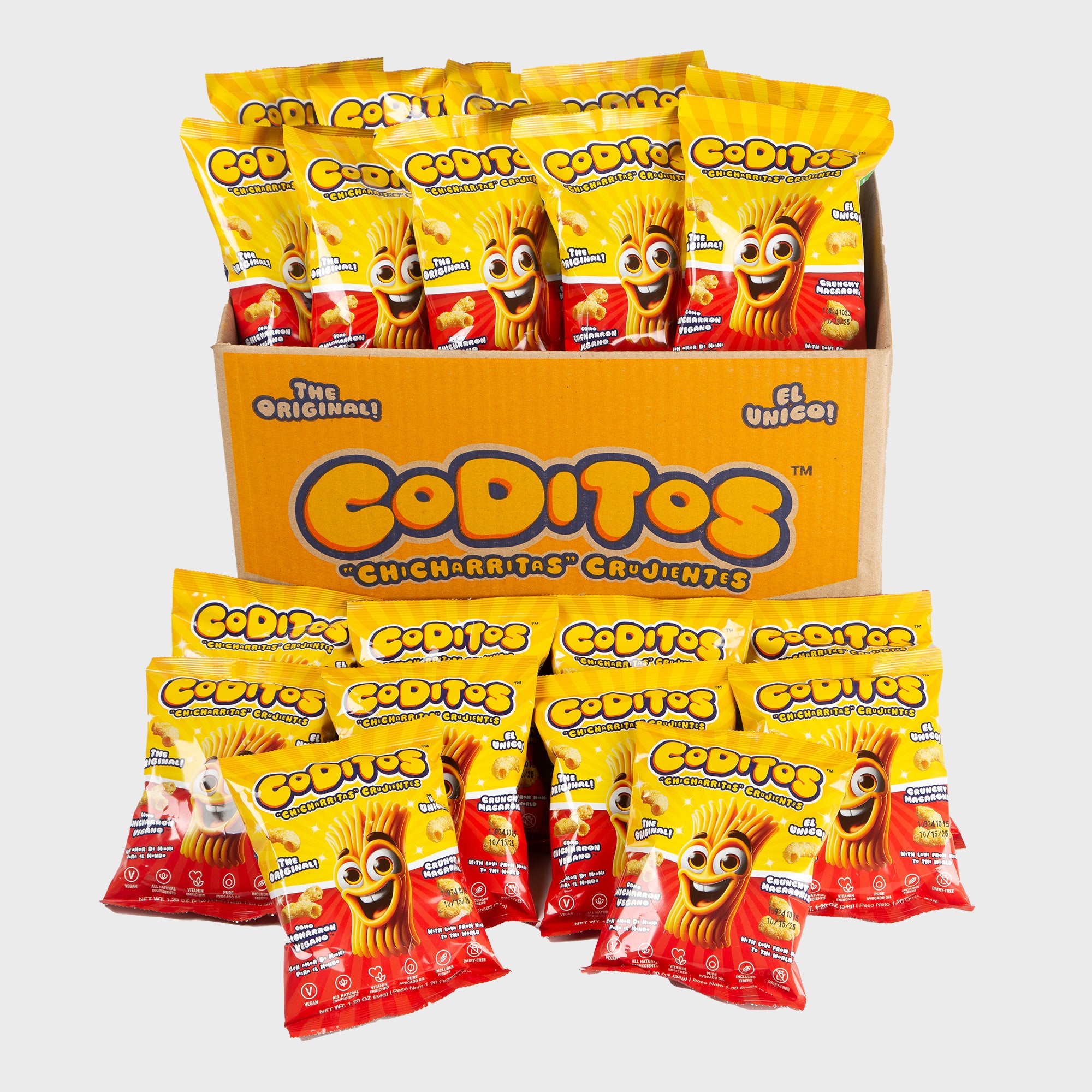 CODITOS